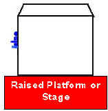 animalympic stage diagram side view w-puppet and platform.jpg (57375 bytes)