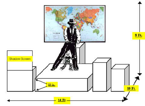 international stage diagram.jpg (73879 bytes)